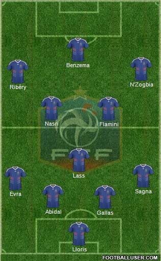 France Formation 2011