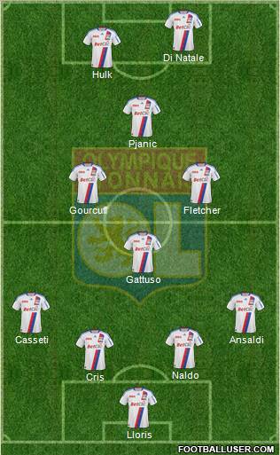 Olympique Lyonnais Formation 2011
