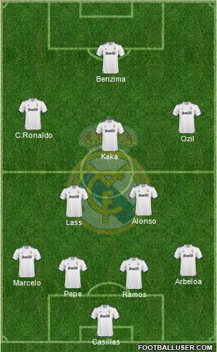 Real Madrid C.F. Formation 2011