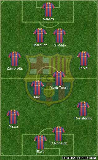 F.C. Barcelona Formation 2011