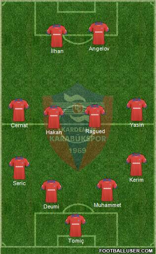 Kardemir Demir-Çelik Karabükspor Formation 2011