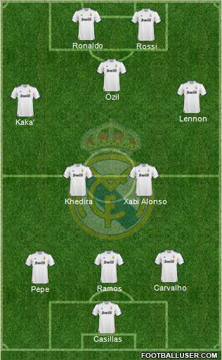 Real Madrid C.F. Formation 2011