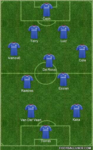 Chelsea Formation 2011