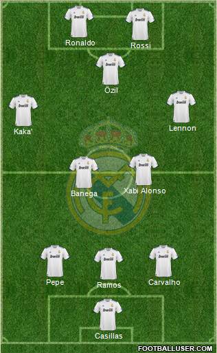 Real Madrid C.F. Formation 2011