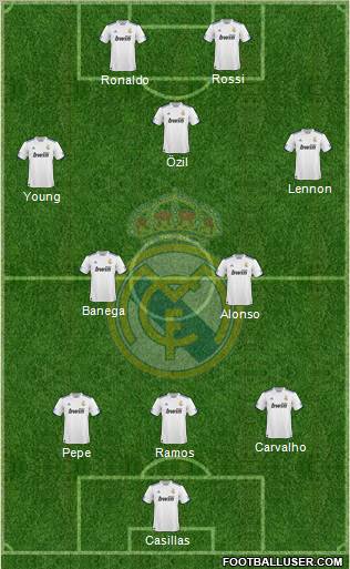 Real Madrid C.F. Formation 2011