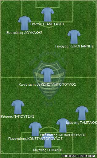 AO Aigaleo Formation 2011