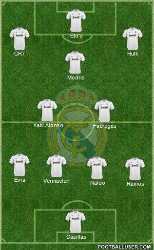 Real Madrid C.F. Formation 2011