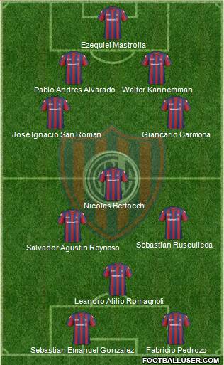 San Lorenzo de Almagro Formation 2011