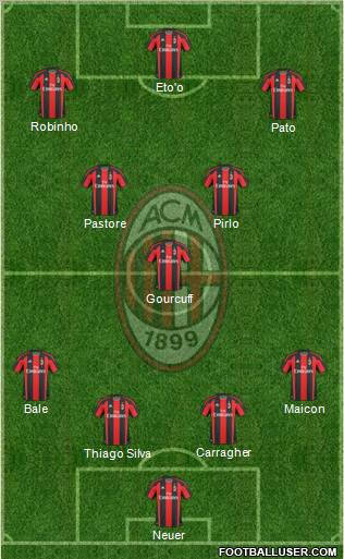 A.C. Milan Formation 2011