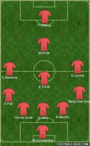 Fifa Team Formation 2011