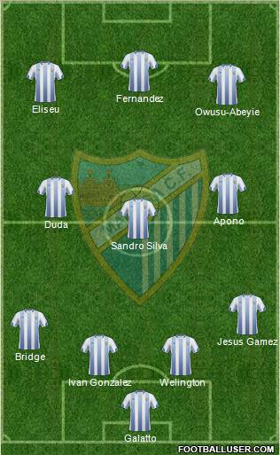Málaga C.F., S.A.D. Formation 2011