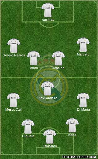 Real Madrid C.F. Formation 2011