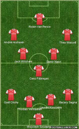 Arsenal Formation 2011