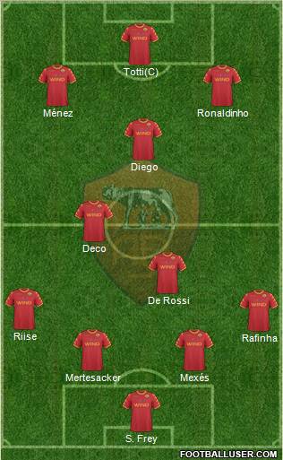 AS Roma Formation 2011