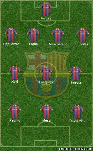 F.C. Barcelona Formation 2011