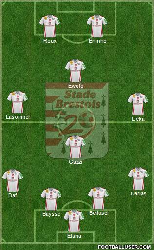 Stade Brestois 29 Formation 2011