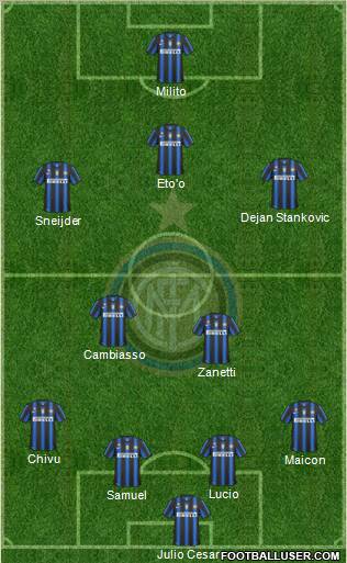 F.C. Internazionale Formation 2011