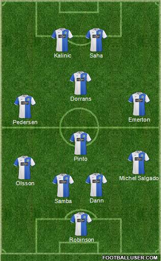 Blackburn Rovers Formation 2011