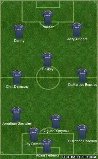 Miami FC Formation 2011
