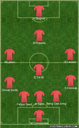 Fifa Team Formation 2011