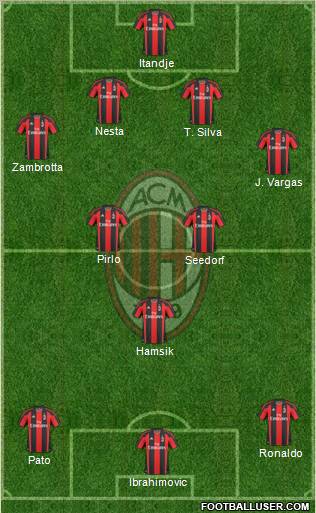 A.C. Milan Formation 2011