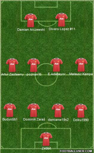 Manchester United Formation 2011