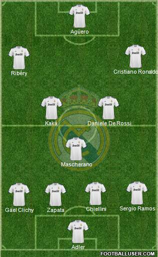 Real Madrid C.F. Formation 2011
