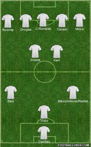 Dream Team Formation 2011