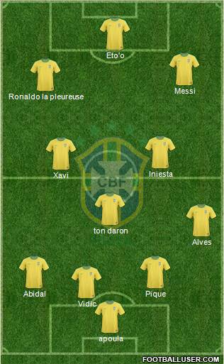 Brazil Formation 2011
