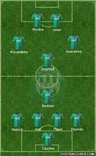A.S. Saint-Etienne Formation 2011