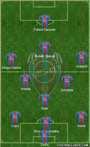 Levante U.D., S.A.D. Formation 2011