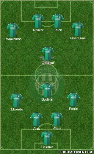 A.S. Saint-Etienne Formation 2011