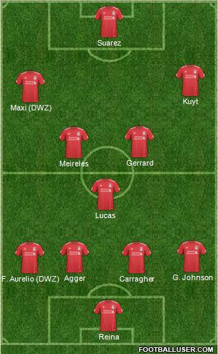 Liverpool Formation 2011