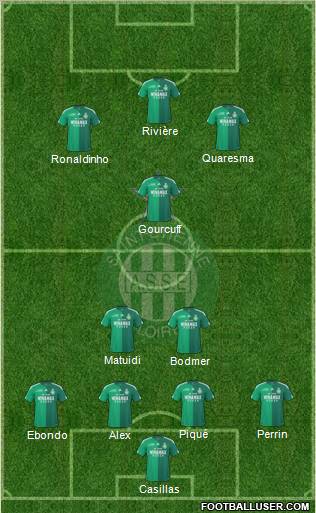 A.S. Saint-Etienne Formation 2011