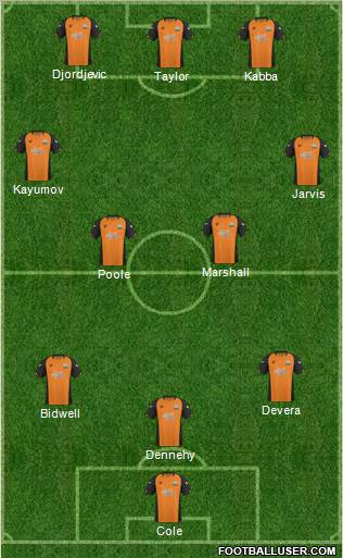 Barnet Formation 2011