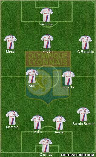 Olympique Lyonnais Formation 2011