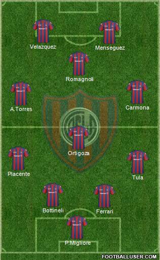 San Lorenzo de Almagro Formation 2011