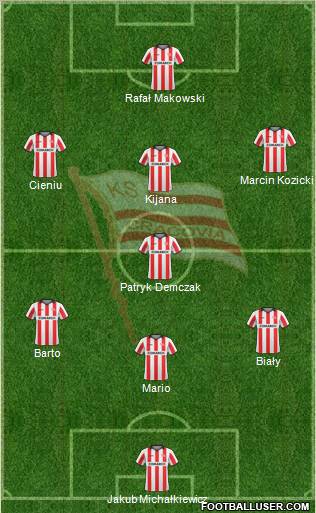 Cracovia Krakow Formation 2011