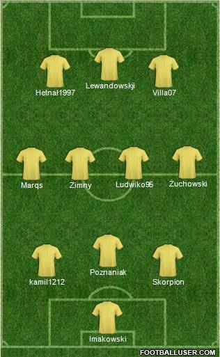 World Cup 2010 Team Formation 2011