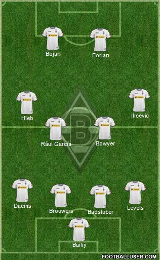 Borussia Mönchengladbach Formation 2011