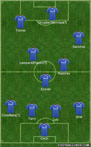 Chelsea Formation 2011