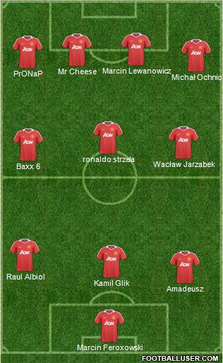 Manchester United Formation 2011
