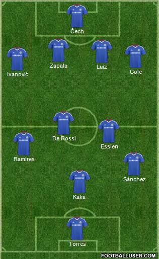Chelsea Formation 2011