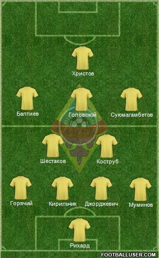 Kairat Almaty Formation 2011
