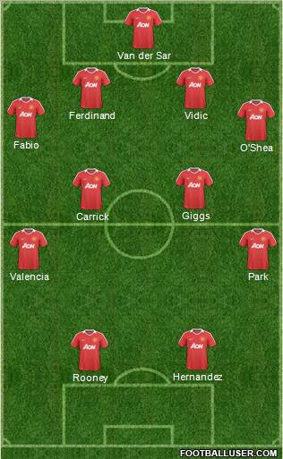 Manchester United Formation 2011