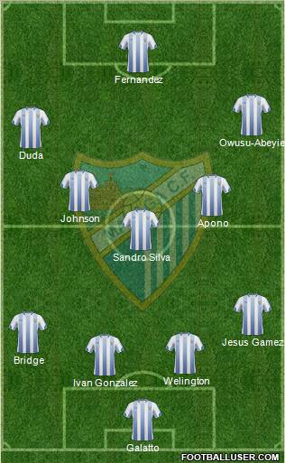 Málaga C.F., S.A.D. Formation 2011