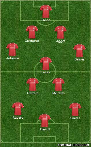 Liverpool Formation 2011