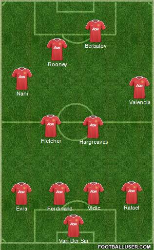 Manchester United Formation 2011