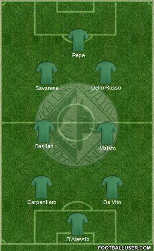 Avellino Formation 2011