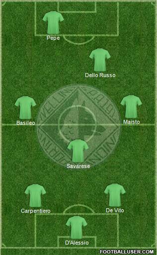 Avellino Formation 2011